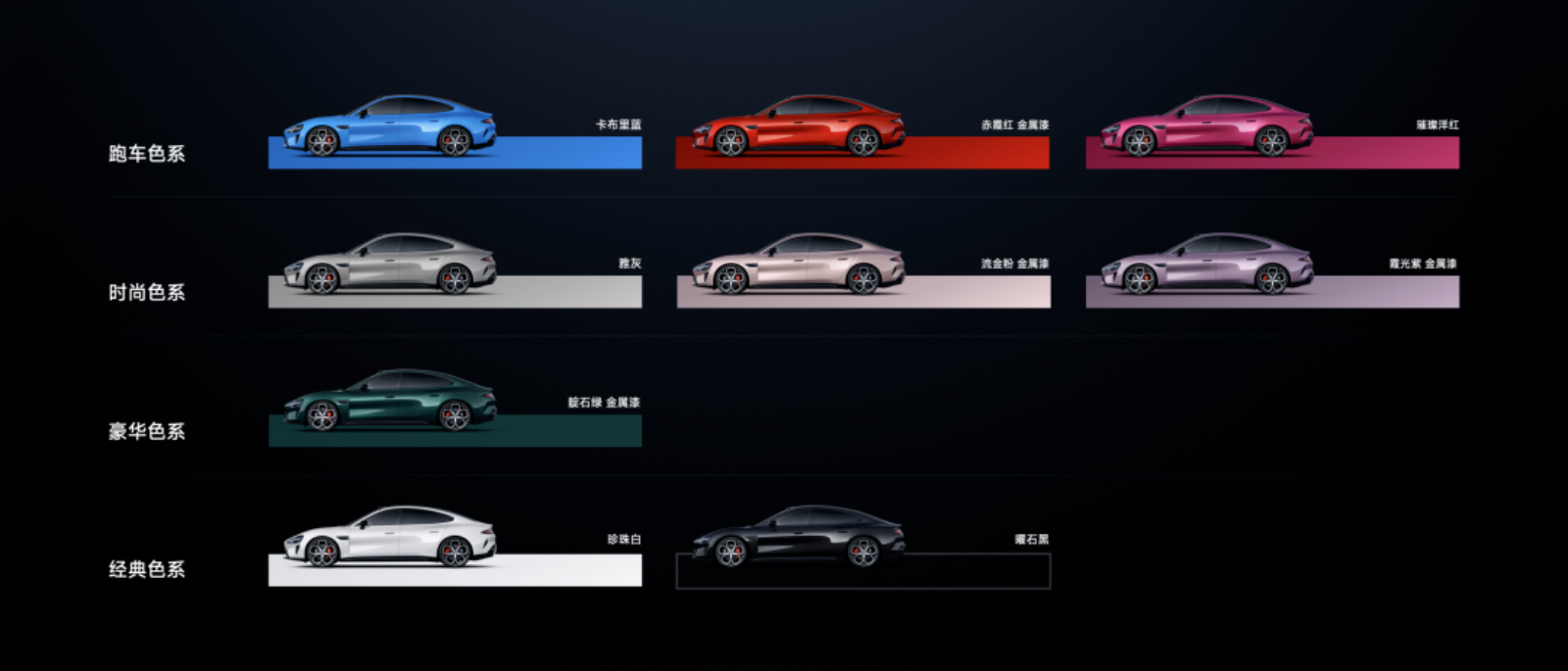 2026小米新一代SU7发布会png.pptx_第6页