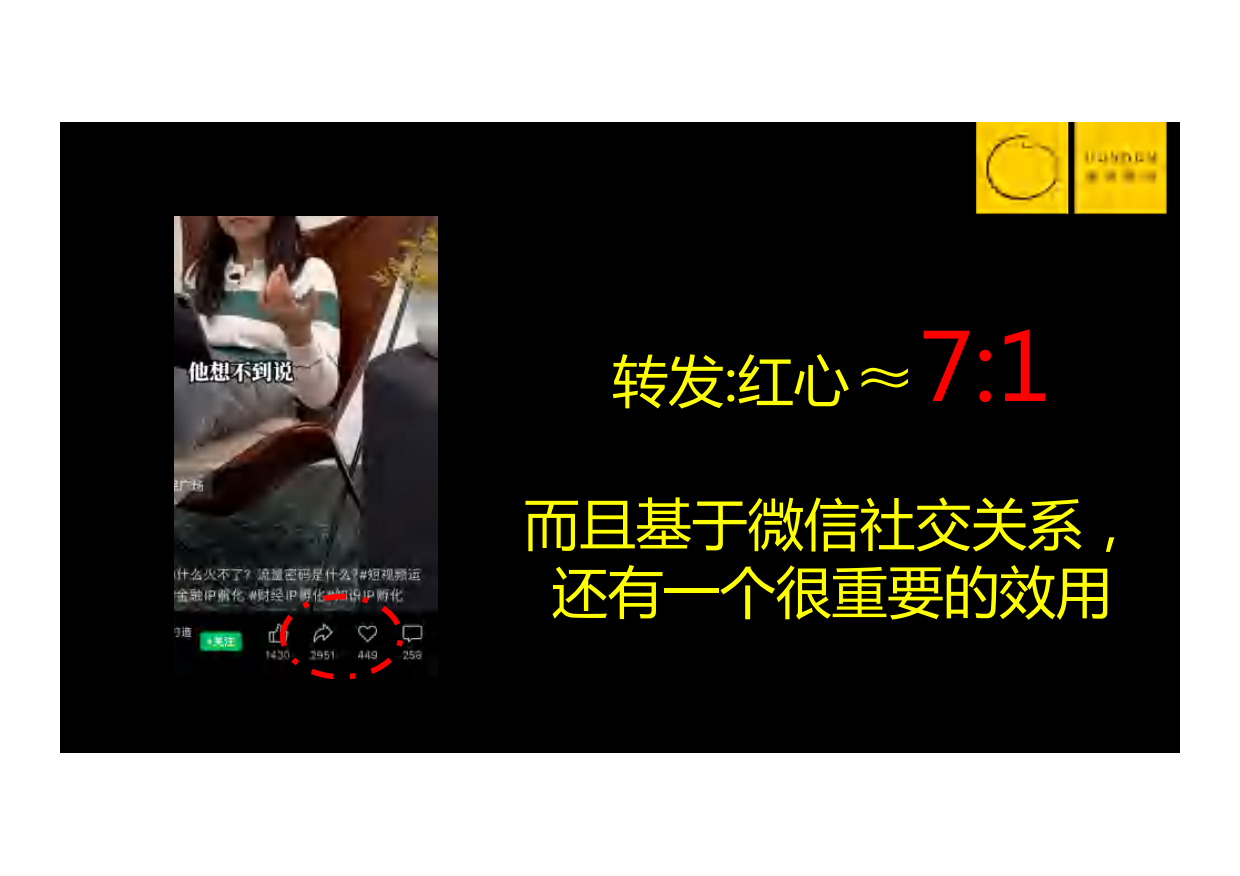 2023新人如何通过视频号打造个人IP.pdf_第10页