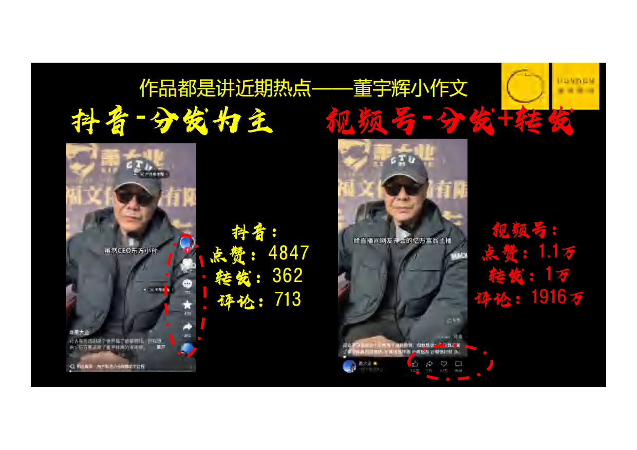 2023新人如何通过视频号打造个人IP.pdf_第7页