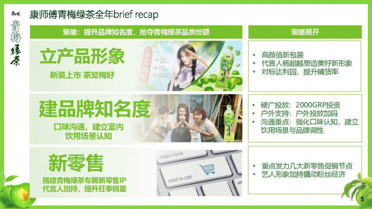 2021康师傅青梅绿茶新零售创意营销规划案.pdf_第4页