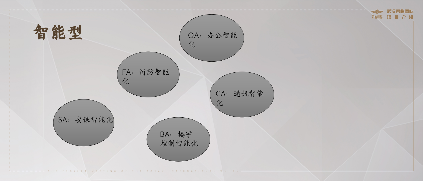 2023武汉君临国际写字楼项目推介PPT.pptx_第7页