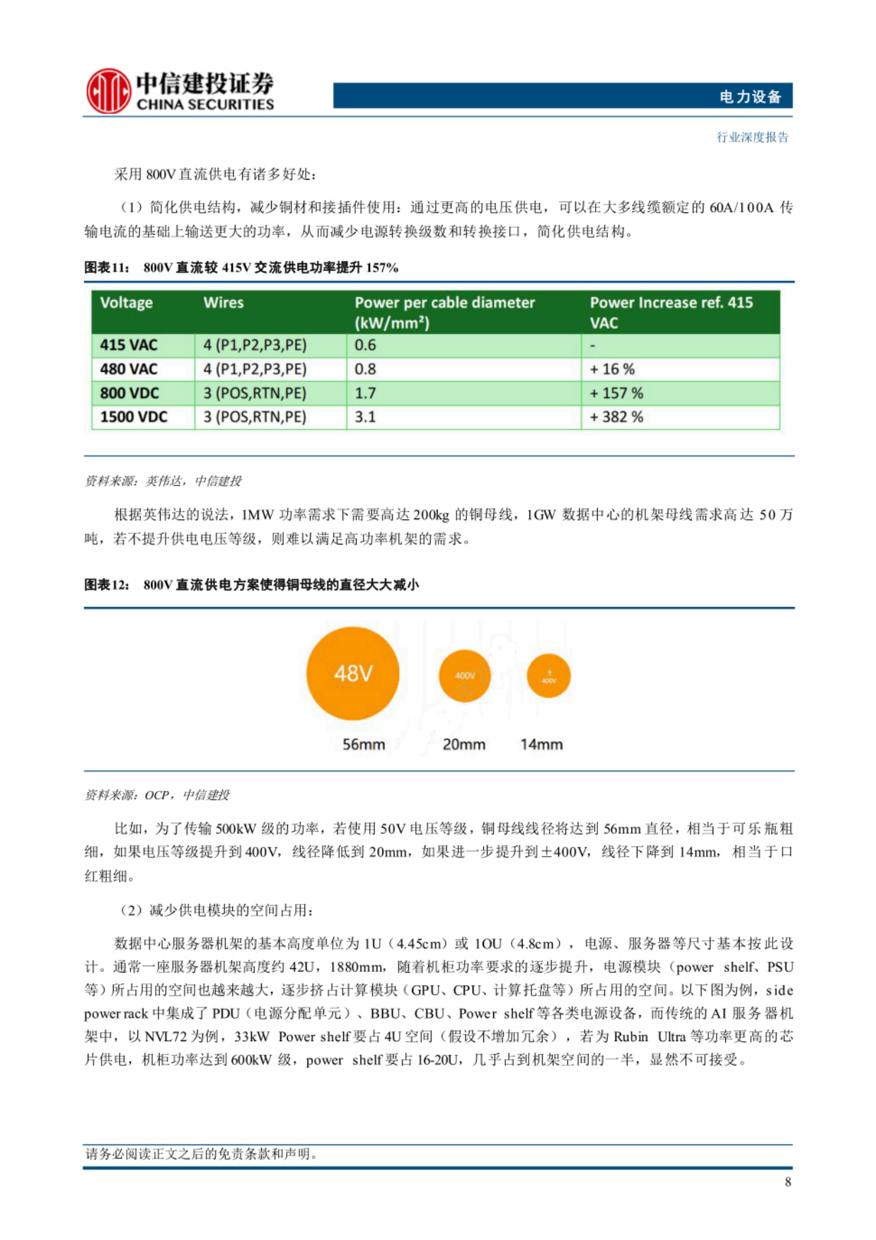 2026AIDC电源革命正式开启，电源主机、储能、功率半导体、核心部件四大方向共振-中信建投证券.pdf_第10页