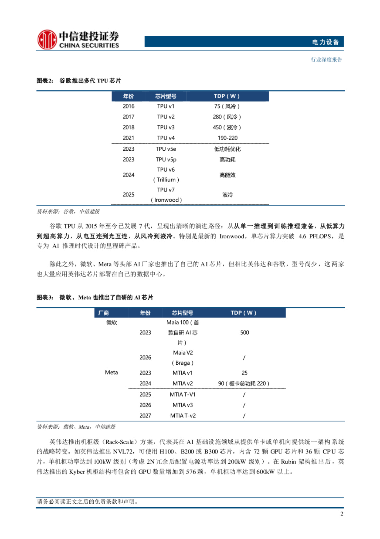 2026AIDC电源革命正式开启，电源主机、储能、功率半导体、核心部件四大方向共振-中信建投证券.pdf_第4页