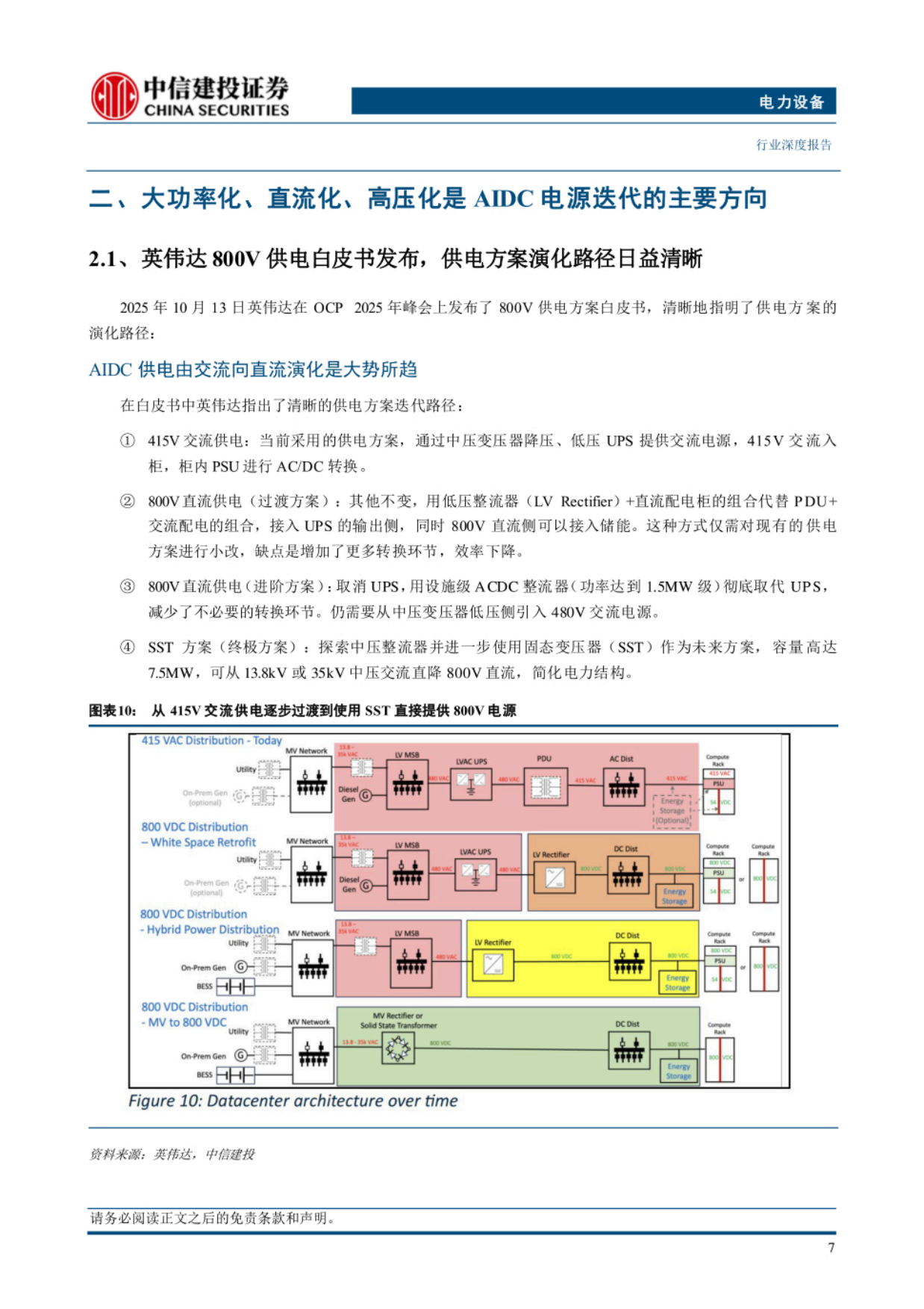 2026AIDC电源革命正式开启，电源主机、储能、功率半导体、核心部件四大方向共振-中信建投证券.pdf_第9页