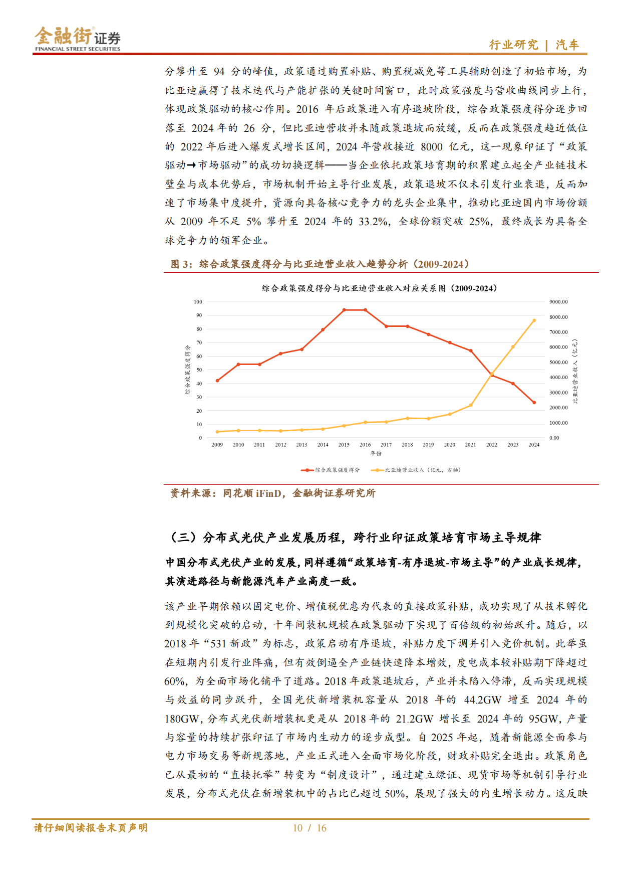 2026新能源汽车行业财税政策复盘与梳理：汽车行业：政策退坡驱动转型，市场力量重塑产业格局-金融街证券.pdf_第10页