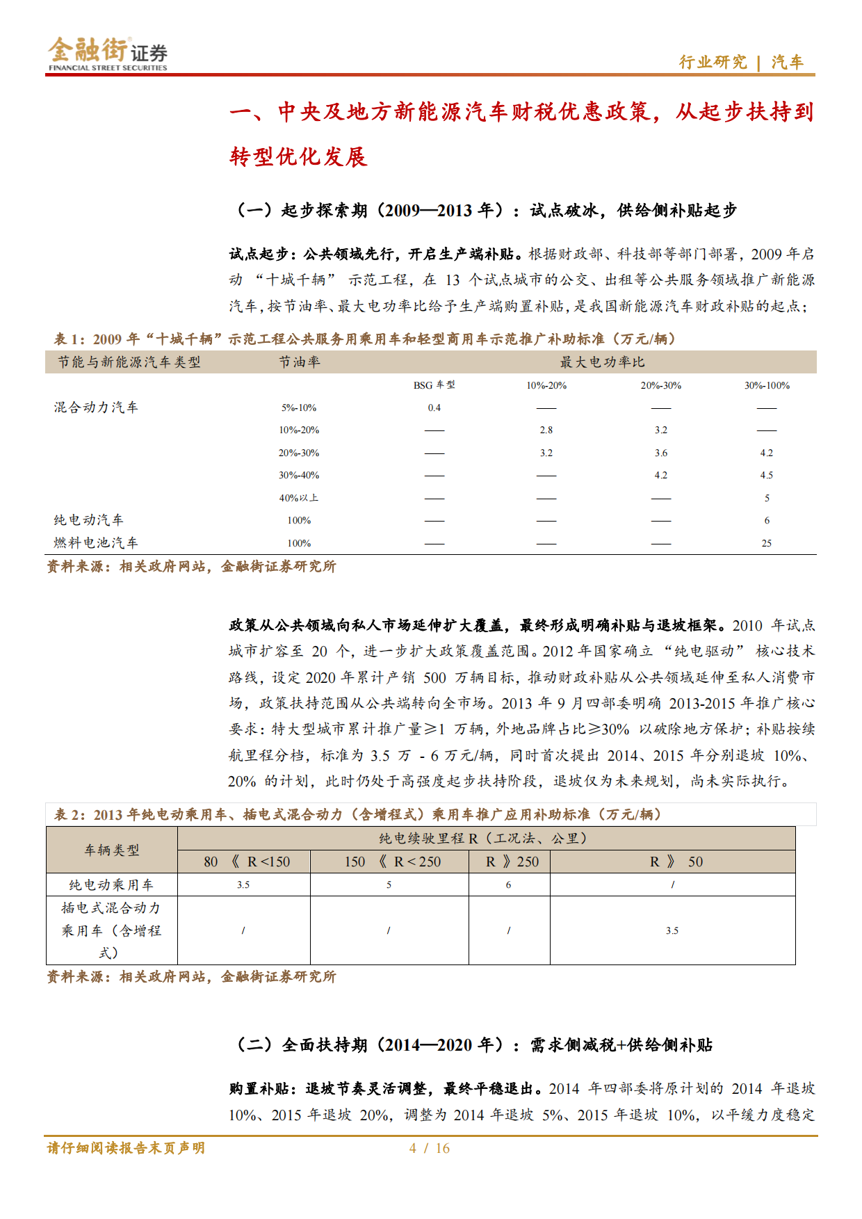 2026新能源汽车行业财税政策复盘与梳理：汽车行业：政策退坡驱动转型，市场力量重塑产业格局-金融街证券.pdf_第4页