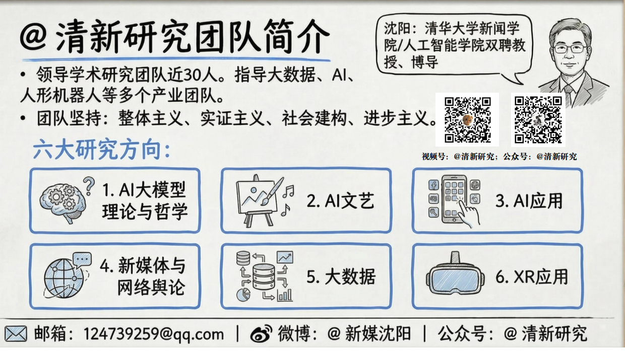 2026OpenClaw养虾全景报告（28个案例）-清华大学清新研究.pdf_第2页