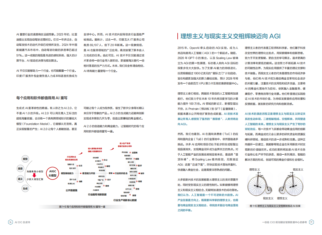 2024AI DC白皮书-华为.pdf_第10页