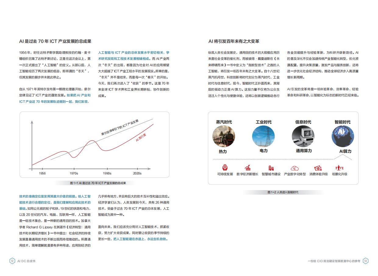 2024AI DC白皮书-华为.pdf_第8页