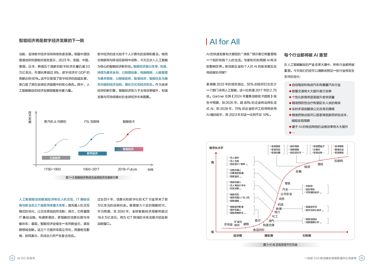 2024AI DC白皮书-华为.pdf_第9页