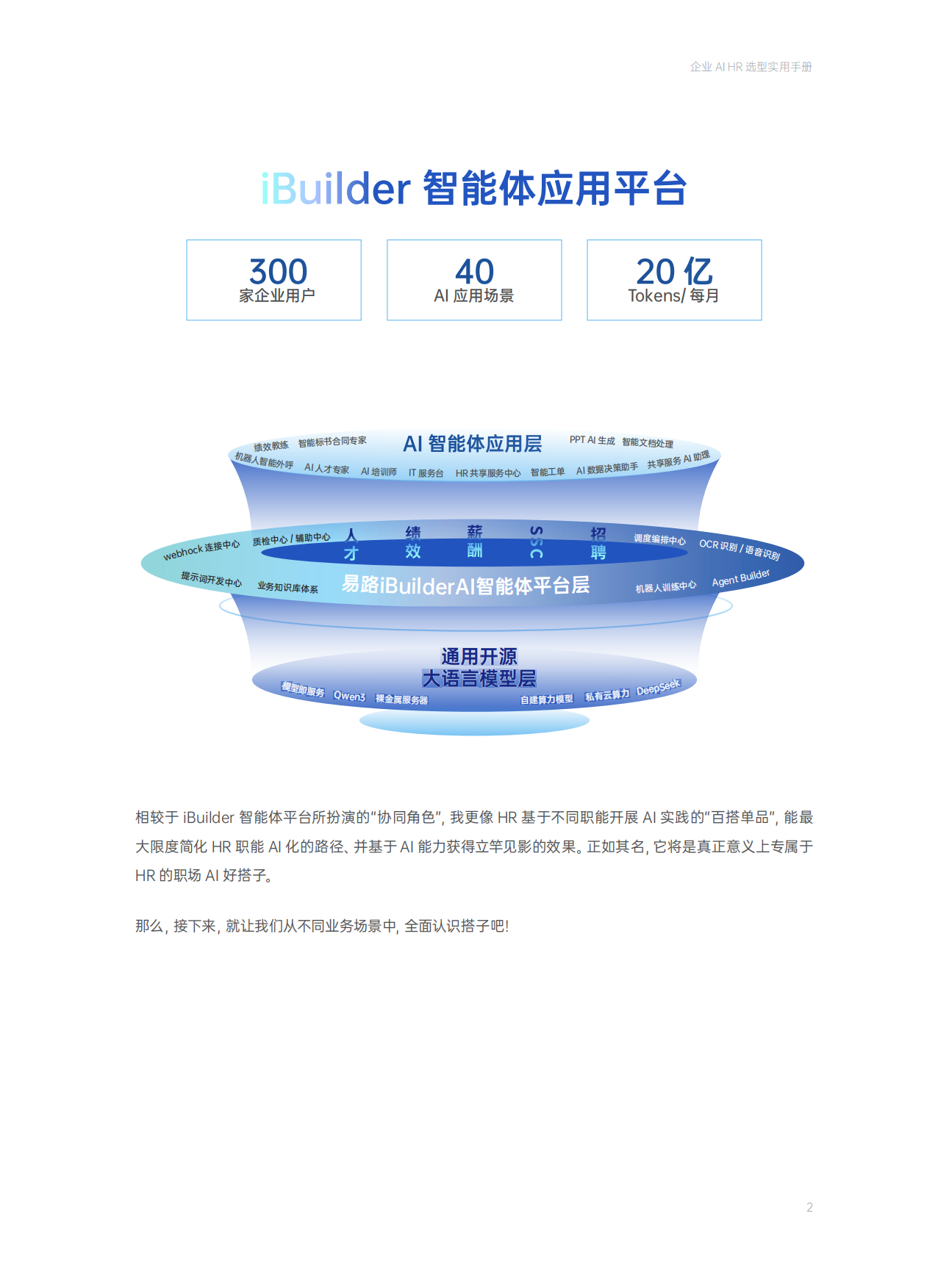 2026年企业AI HR选型实用手册-eRoad易路.pdf_第6页