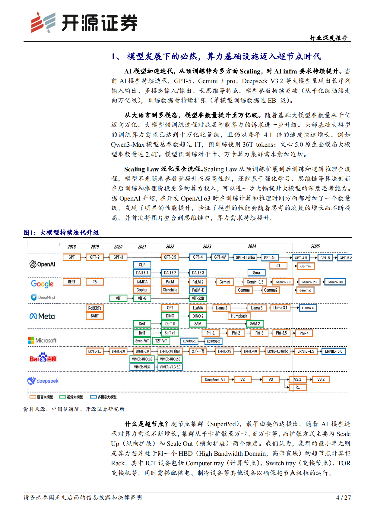 2026通信行业深度报告：超节点：光、液冷、供电、芯片的全面升级-开源证券.pdf_第4页