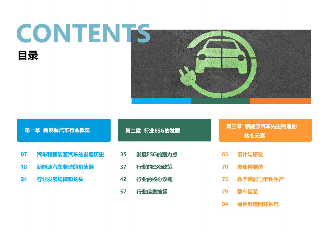 2026年新能源汽车行业ESG白皮书（电池类）-荣续智库.pdf_第3页