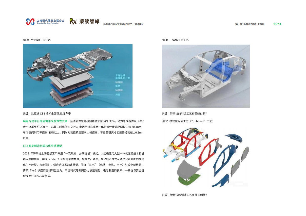 2026年新能源汽车行业ESG白皮书（电池类）-荣续智库.pdf_第8页