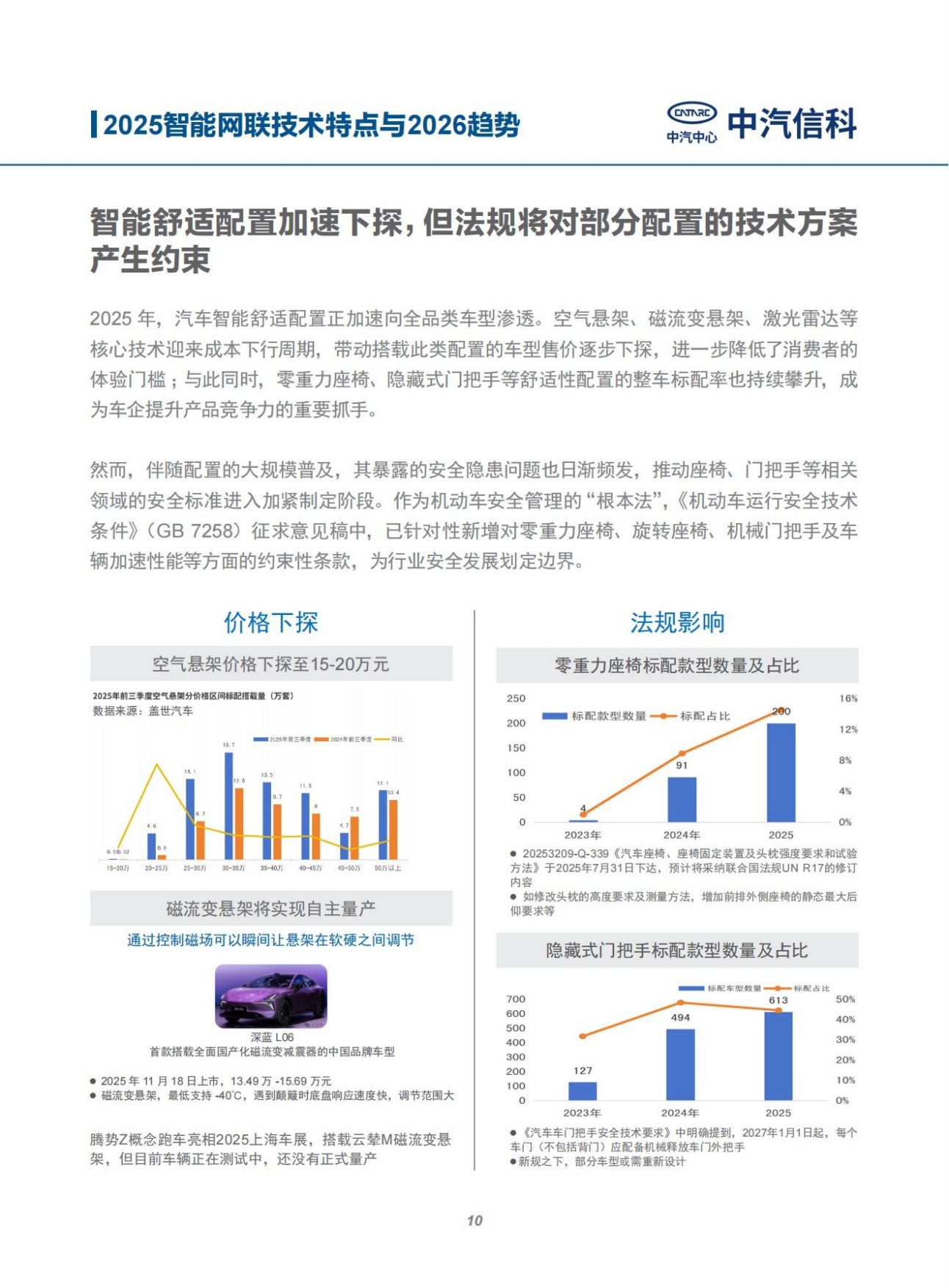 2025中国智能新能源汽车产业特点与2026趋势展望-中汽信科.pdf_第10页