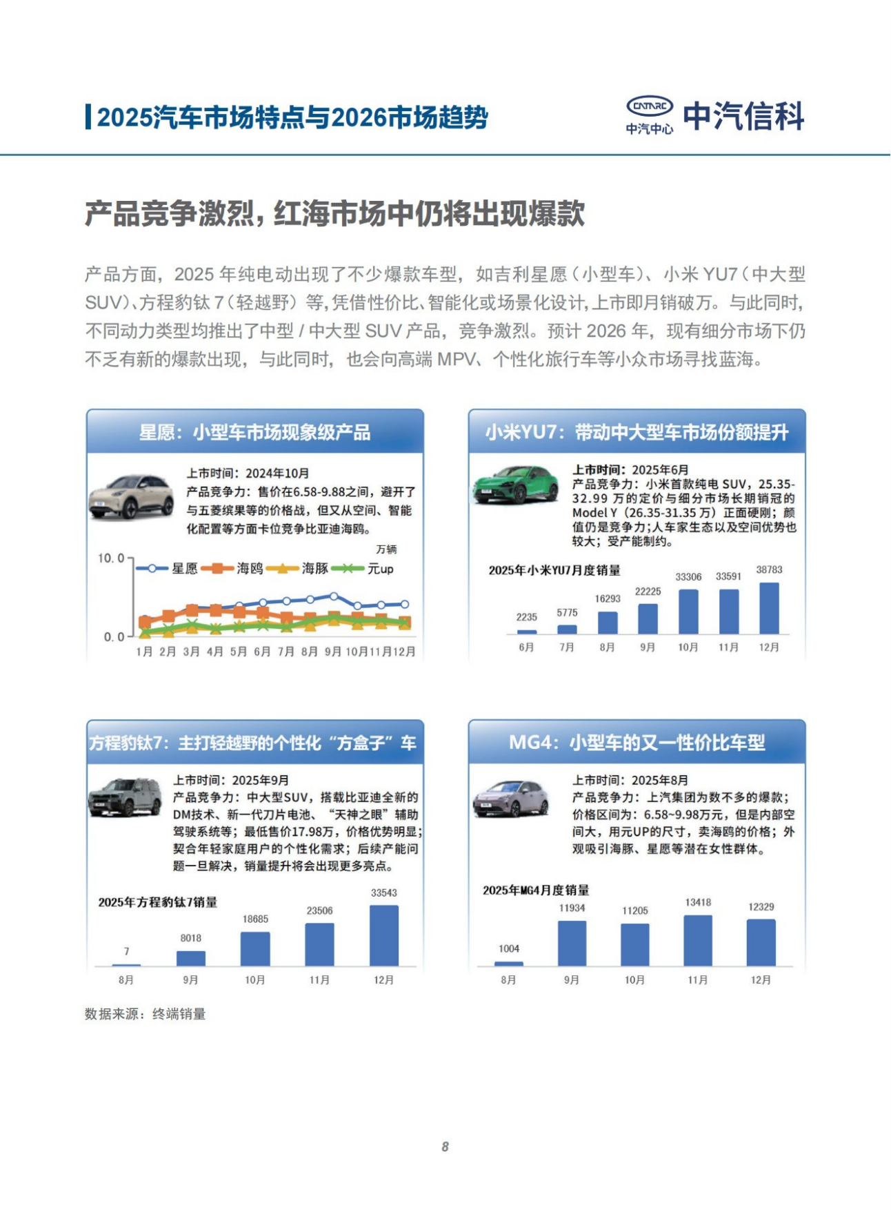 2025中国智能新能源汽车产业特点与2026趋势展望-中汽信科.pdf_第8页