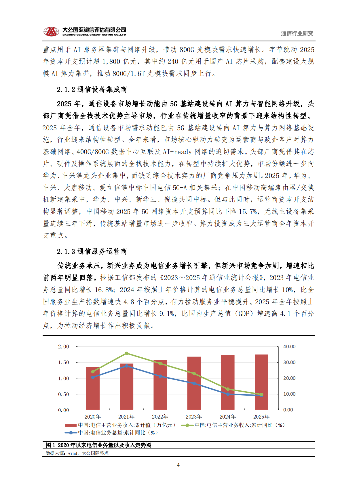 通信行业2025回顾与2026展望：从“规模基建”迈向“新质生产力底座”-大公国际.pdf_第4页
