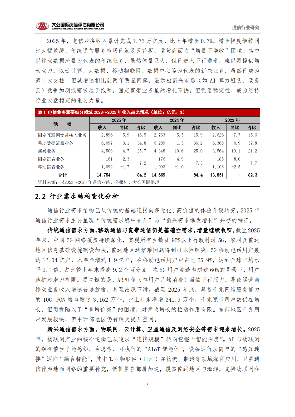 通信行业2025回顾与2026展望：从“规模基建”迈向“新质生产力底座”-大公国际.pdf_第5页