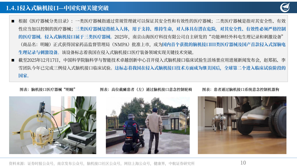 2026脑机接口深度报告：未来产业制高点竞速，多场景需求打开成长空间-中航证券.pdf_第10页