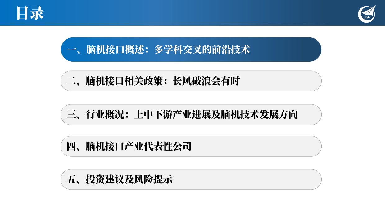 2026脑机接口深度报告：未来产业制高点竞速，多场景需求打开成长空间-中航证券.pdf_第3页