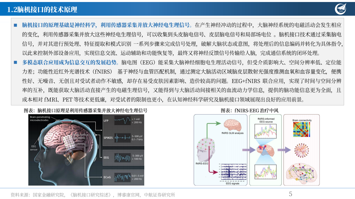 2026脑机接口深度报告：未来产业制高点竞速，多场景需求打开成长空间-中航证券.pdf_第5页