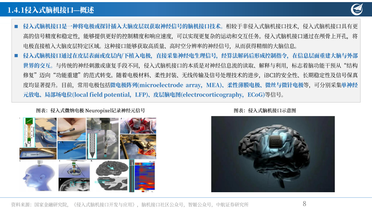 2026脑机接口深度报告：未来产业制高点竞速，多场景需求打开成长空间-中航证券.pdf_第8页