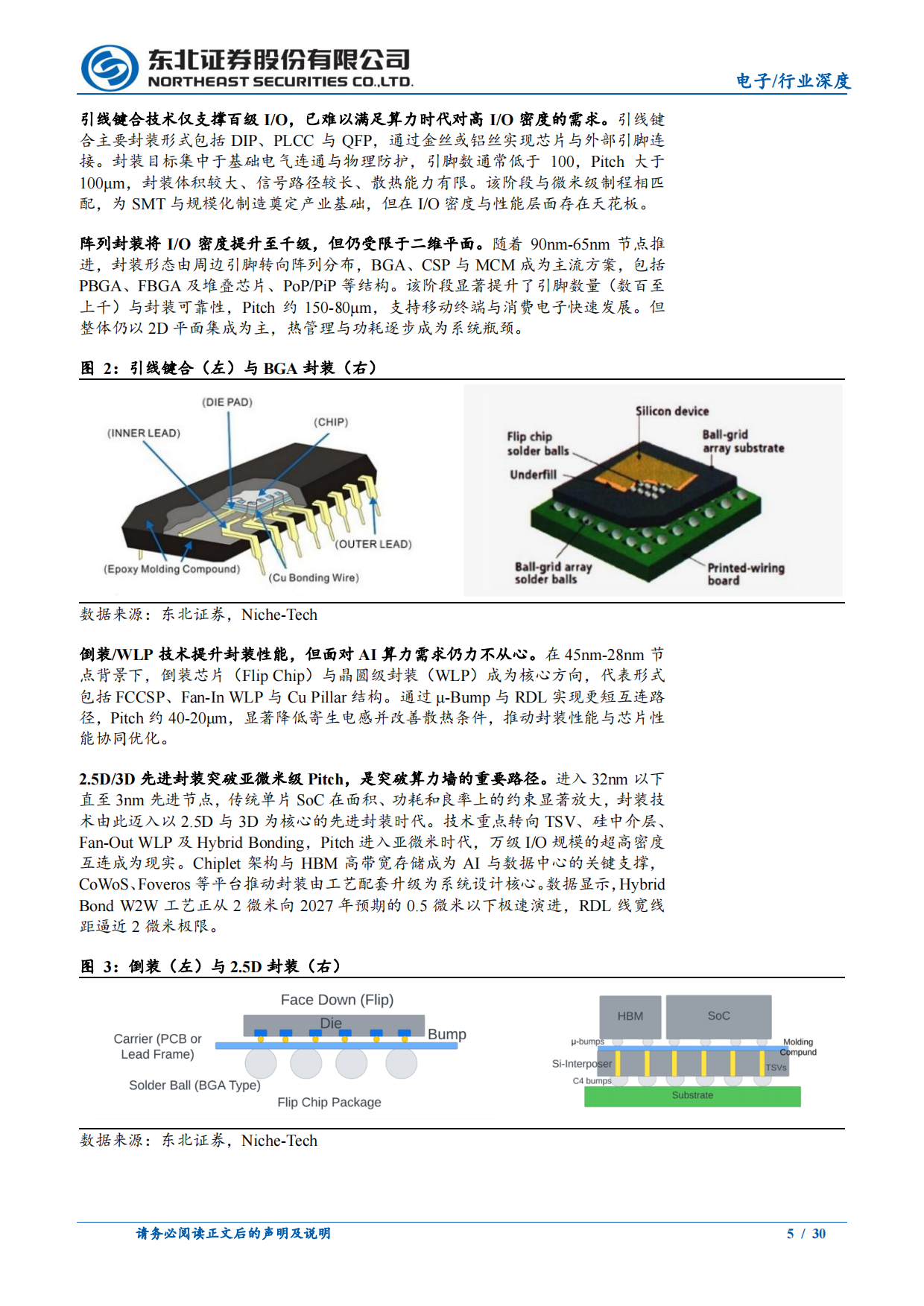 2026先进封装行业系列报告：制程逼近物理边界，封装开启价值重估，CoWoS估值比肩7nm先进制程-东北证券.pdf_第5页