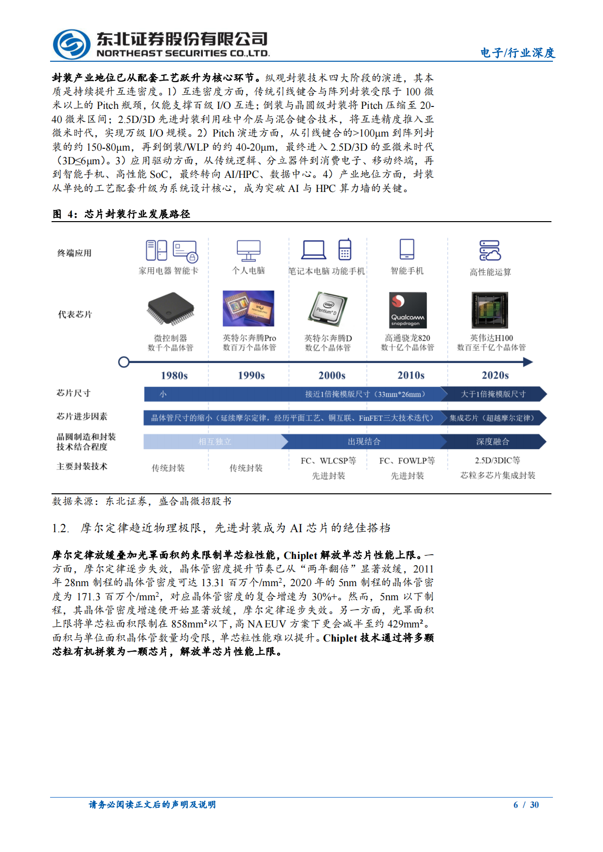2026先进封装行业系列报告：制程逼近物理边界，封装开启价值重估，CoWoS估值比肩7nm先进制程-东北证券.pdf_第6页