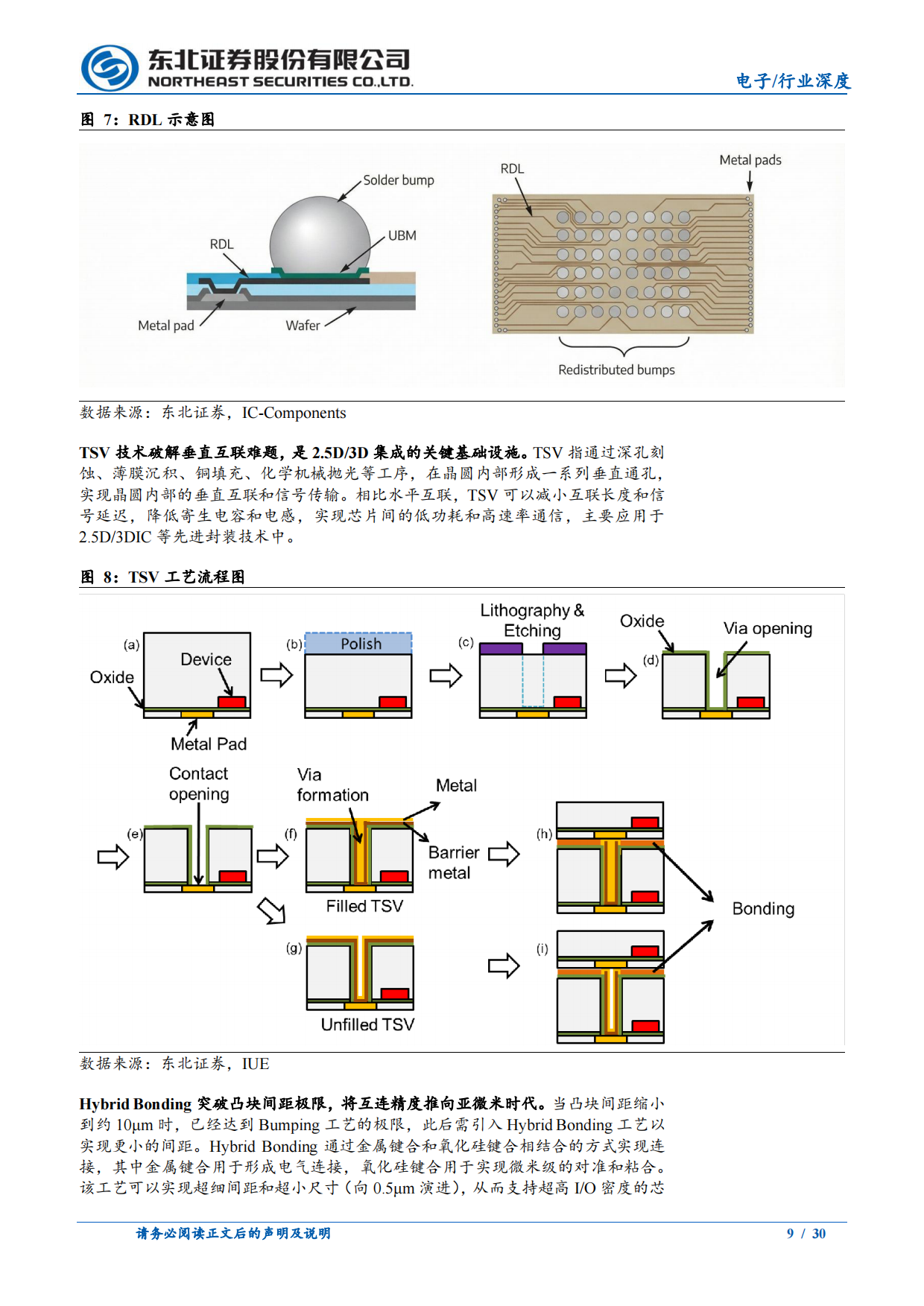 2026先进封装行业系列报告：制程逼近物理边界，封装开启价值重估，CoWoS估值比肩7nm先进制程-东北证券.pdf_第9页