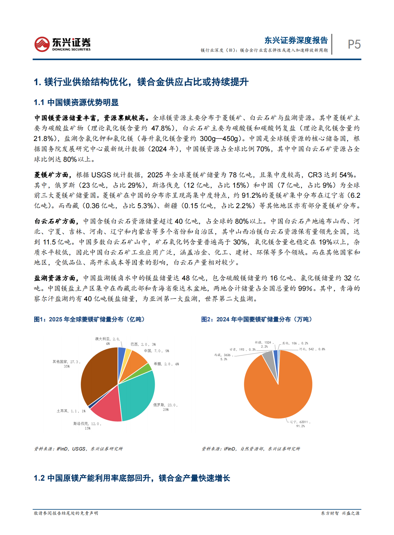 2026镁行业深度（Ⅲ）：镁合金行业需求弹性或进入加速释放新周期-东兴证券.pdf_第5页