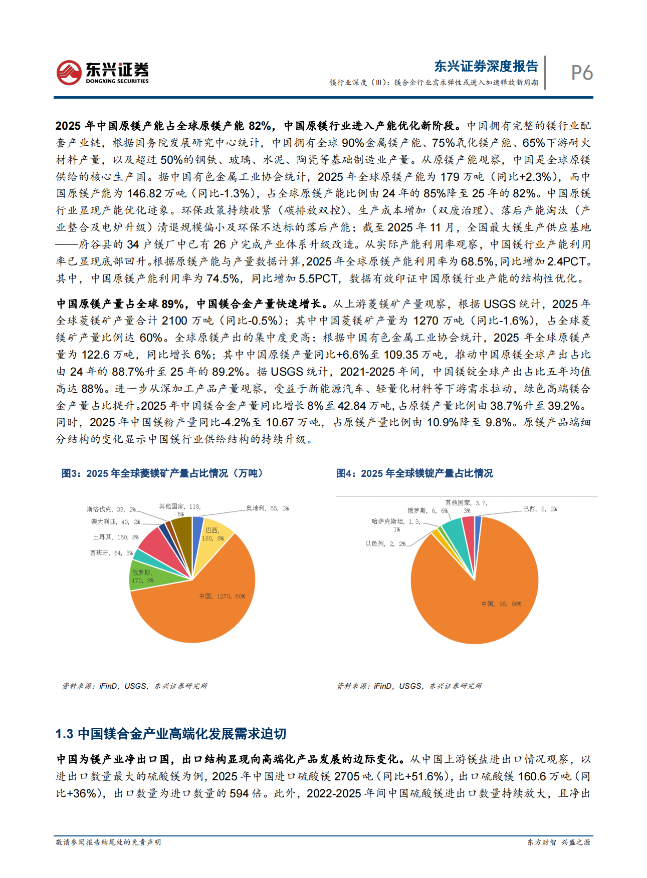 2026镁行业深度（Ⅲ）：镁合金行业需求弹性或进入加速释放新周期-东兴证券.pdf_第6页