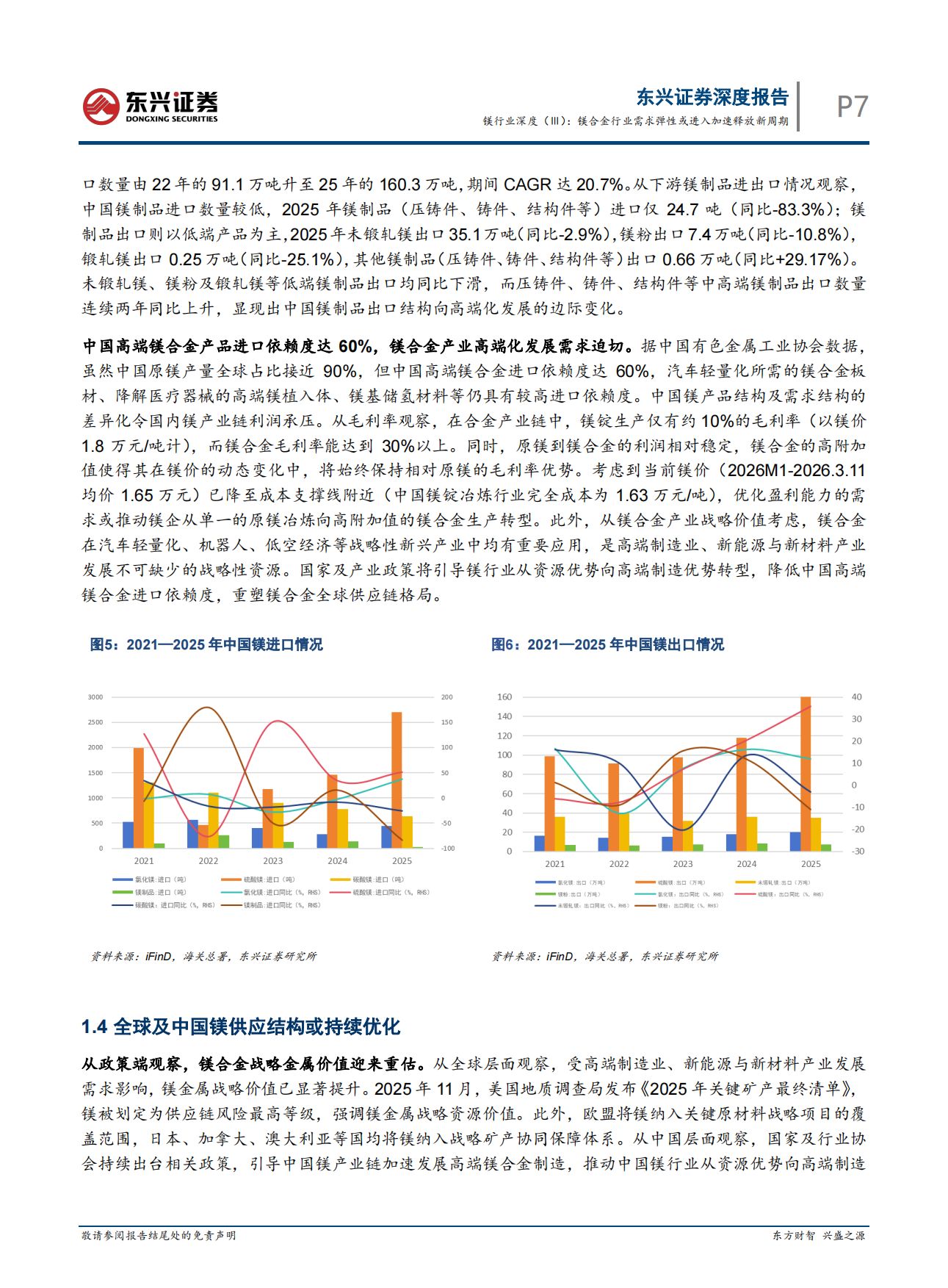 2026镁行业深度（Ⅲ）：镁合金行业需求弹性或进入加速释放新周期-东兴证券.pdf_第7页