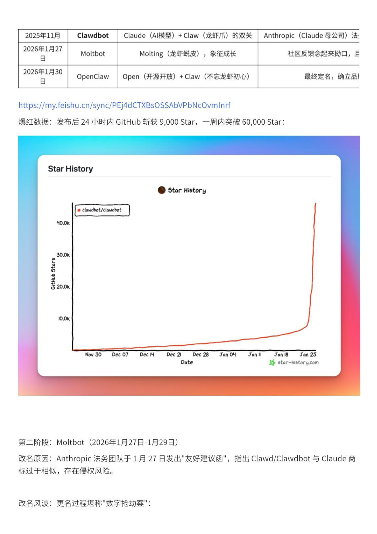 2026OpenClaw从入门到精通指南.pdf_第3页