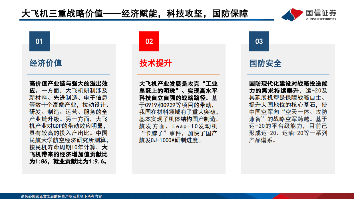 2026大飞机行业深度报告：“三足鼎立”格局初现，国产替代万亿蓝海-国信证券.pdf_第6页
