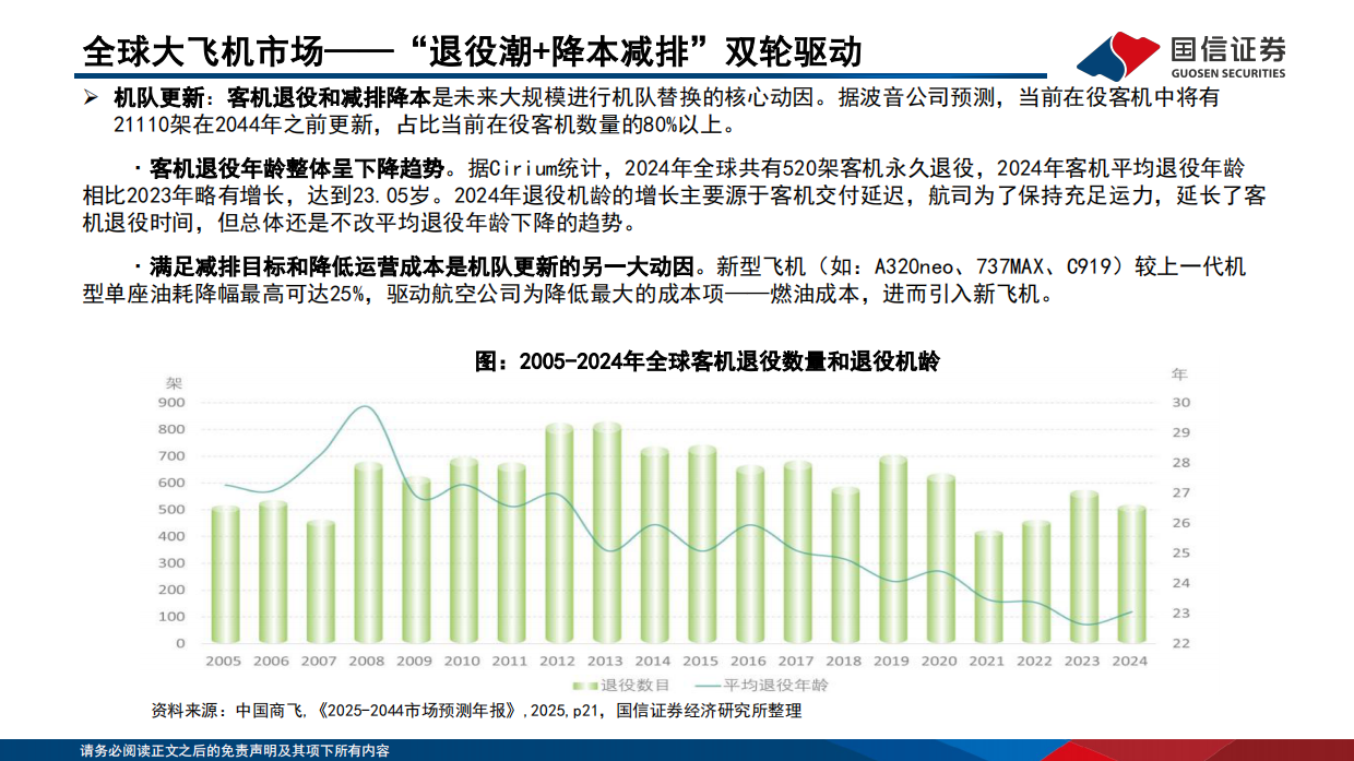 2026大飞机行业深度报告：“三足鼎立”格局初现，国产替代万亿蓝海-国信证券.pdf_第8页