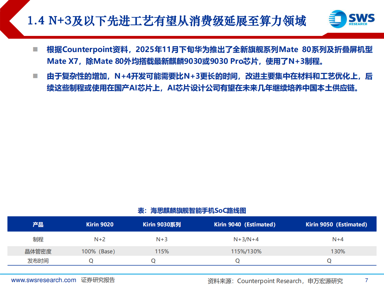 半导体行业2026年策略：聚焦算力、自主可控与存储周期-申万宏源.pdf_第7页