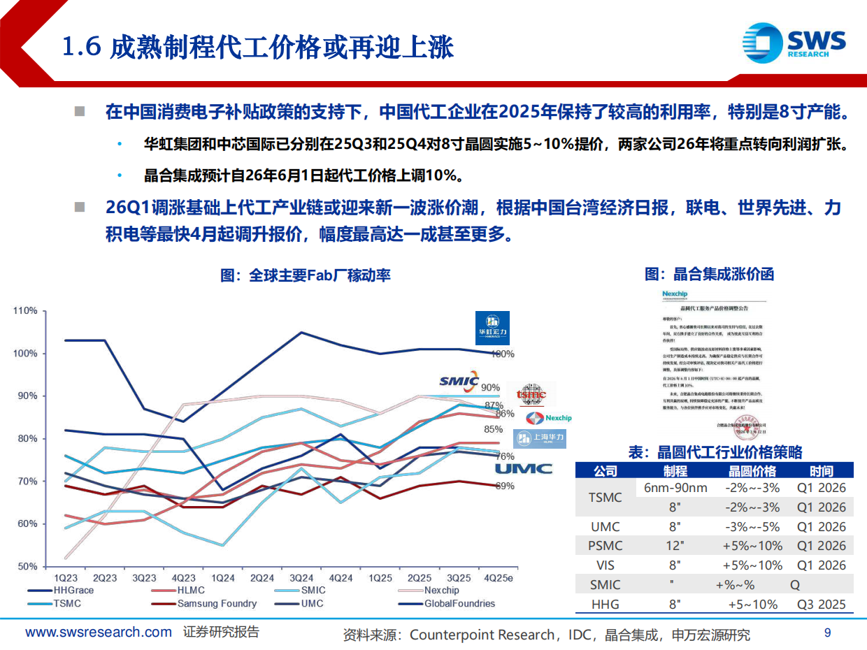 半导体行业2026年策略：聚焦算力、自主可控与存储周期-申万宏源.pdf_第9页