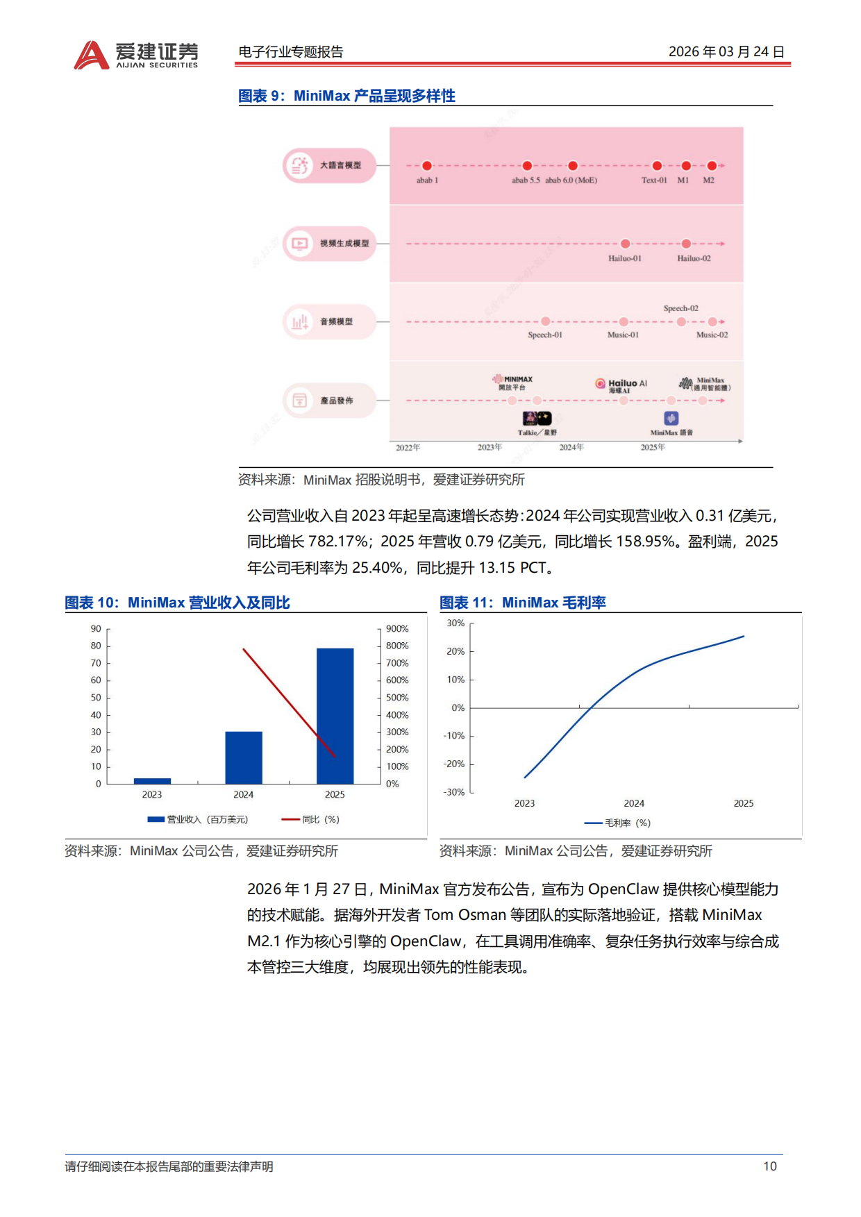 2026电子行业专题报告：OpenClaw赋能AI Agent新范式-爱建证券.pdf_第10页
