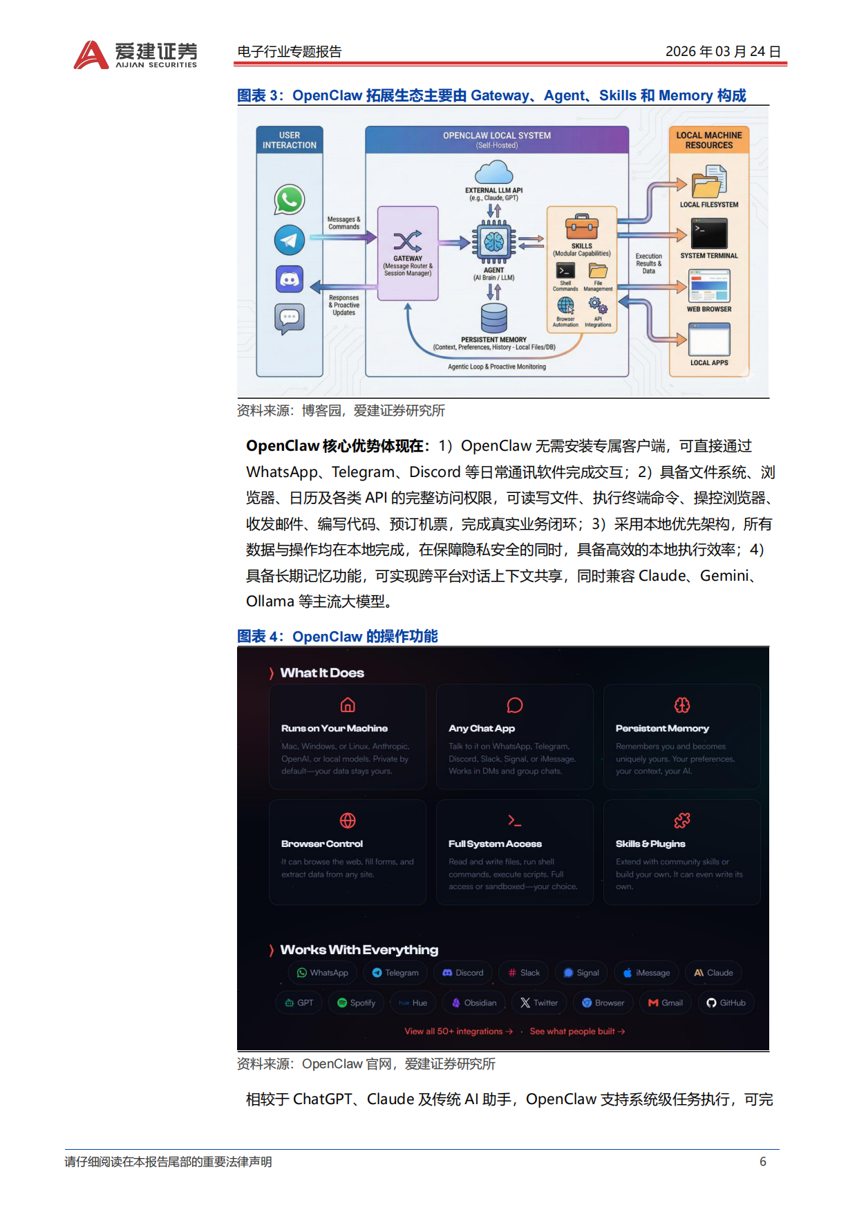 2026电子行业专题报告：OpenClaw赋能AI Agent新范式-爱建证券.pdf_第6页