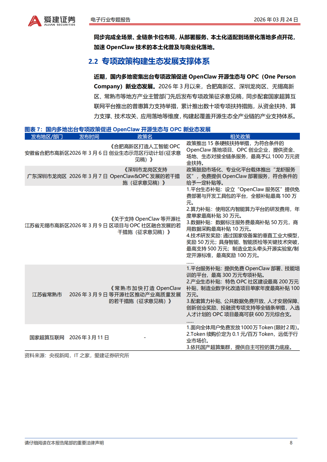 2026电子行业专题报告：OpenClaw赋能AI Agent新范式-爱建证券.pdf_第8页