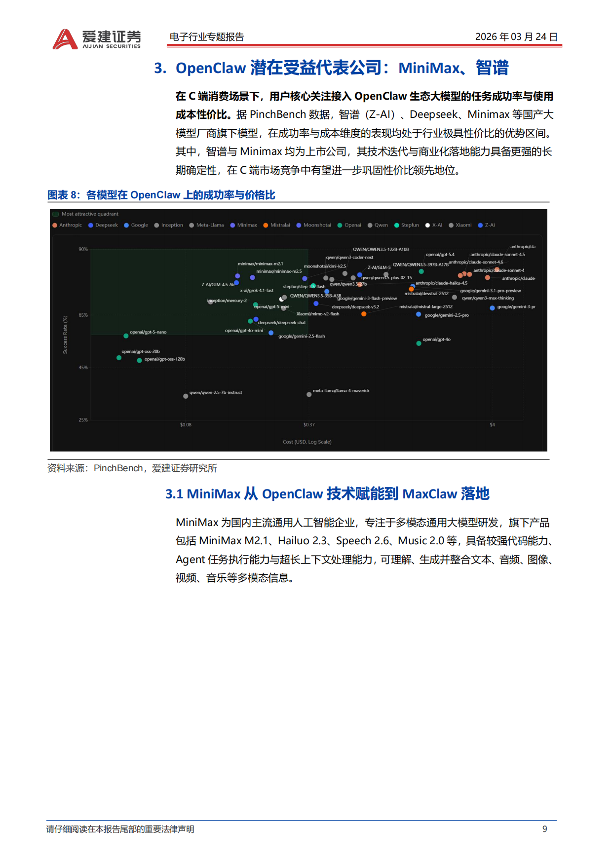 2026电子行业专题报告：OpenClaw赋能AI Agent新范式-爱建证券.pdf_第9页