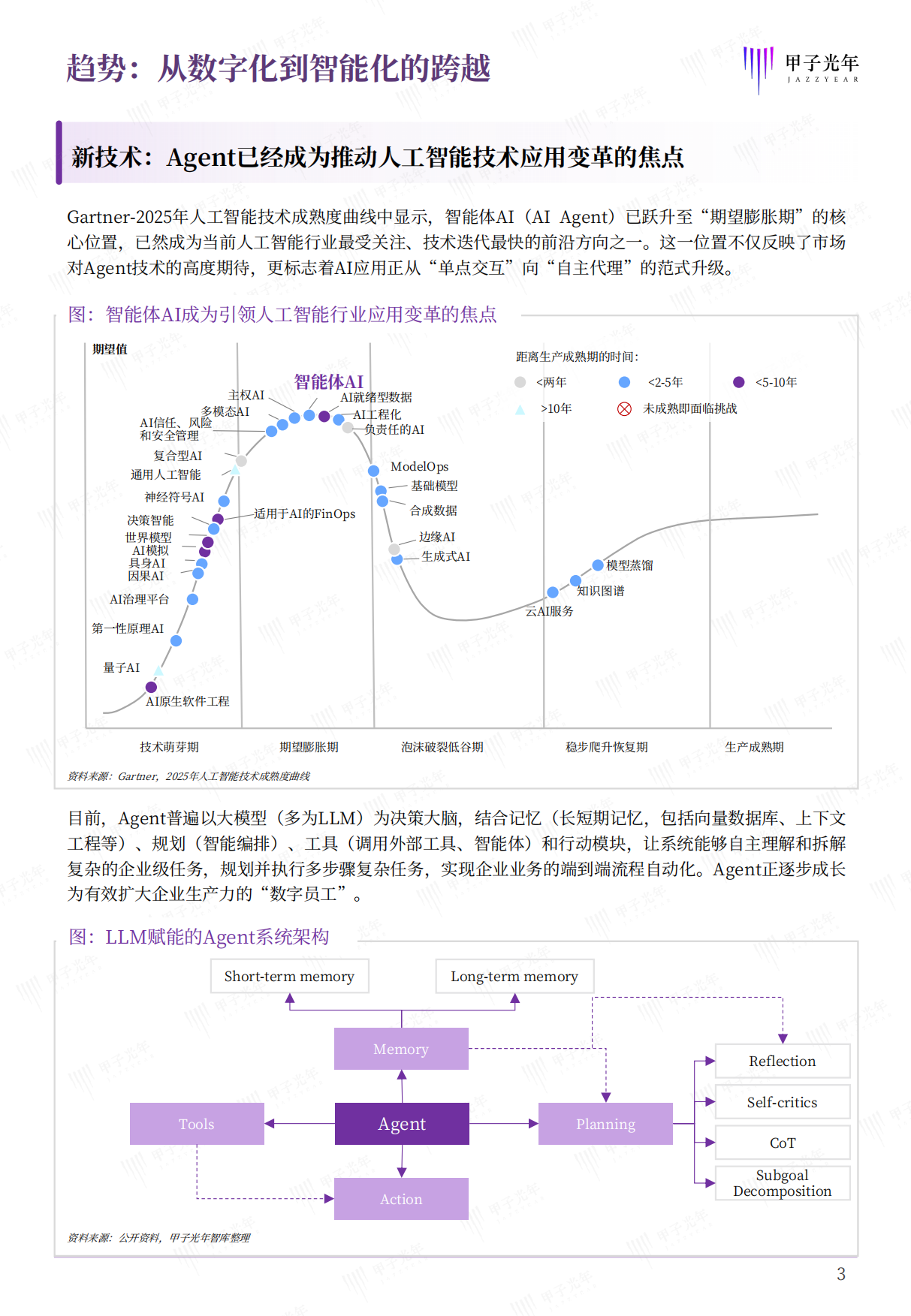 2026企业级智能体白皮书-甲子光年.pdf_第4页