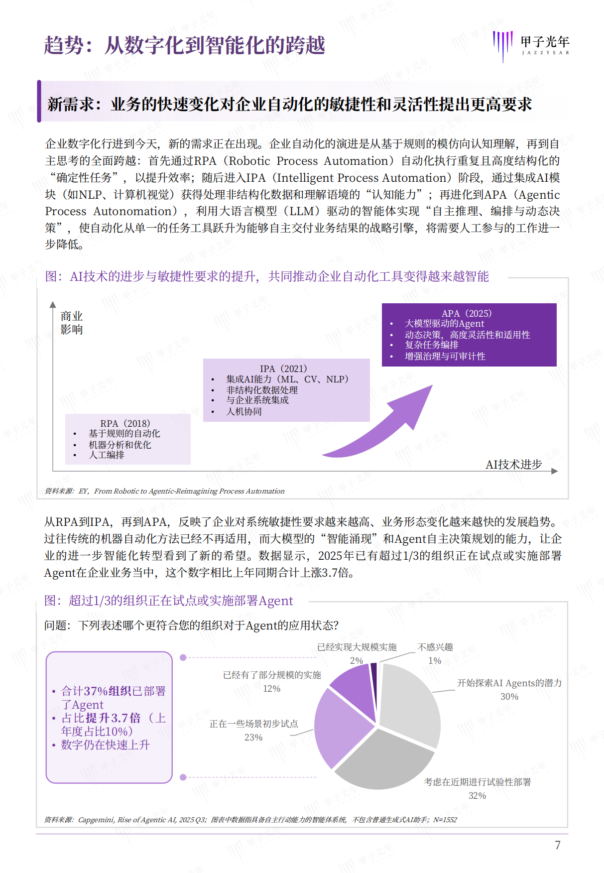 2026企业级智能体白皮书-甲子光年.pdf_第8页
