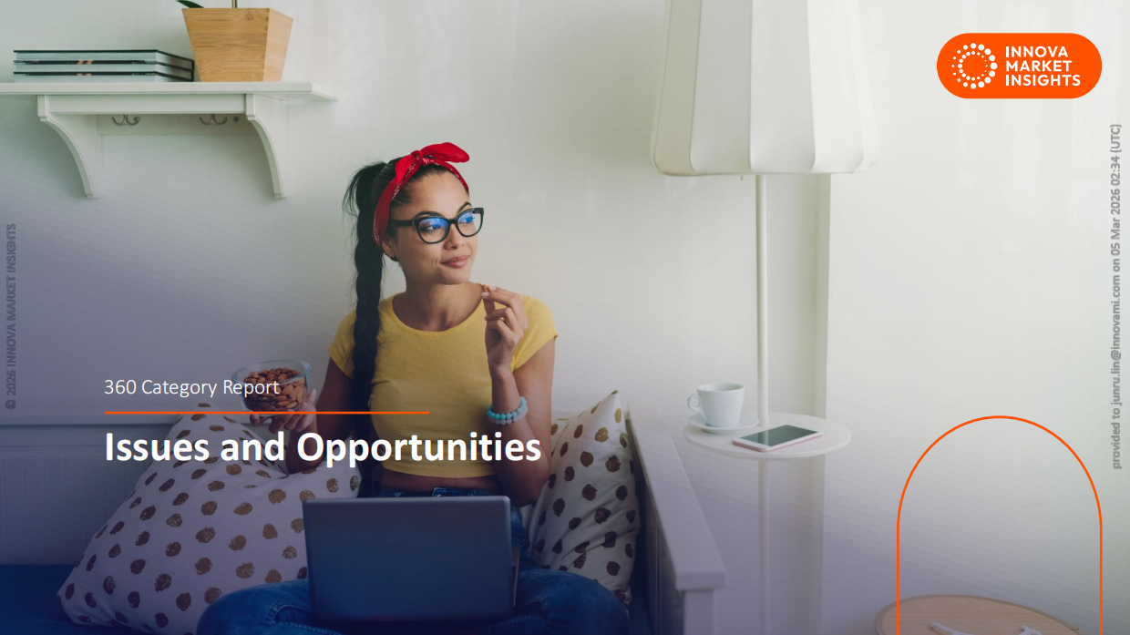 2026全球健康零食趋势洞察-INNOVA.pdf_第6页