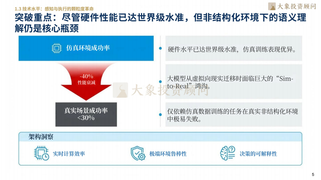 2026人形机器人行业研究报告-大象研究院.pdf_第7页