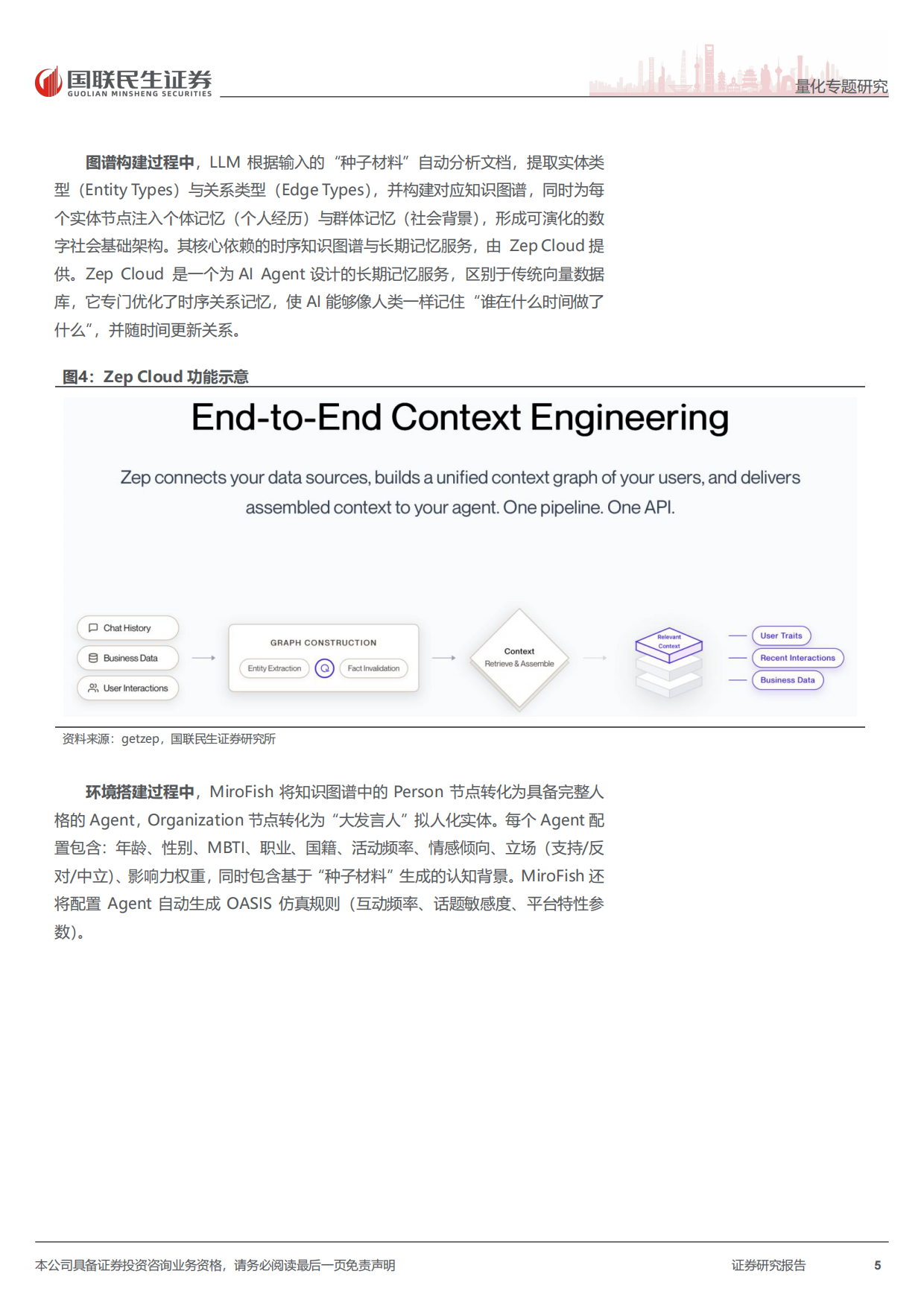 2026Agent专题报告：MiroFish实测：多智能体宏观与行业趋势推演-国联民生证券.pdf_第5页