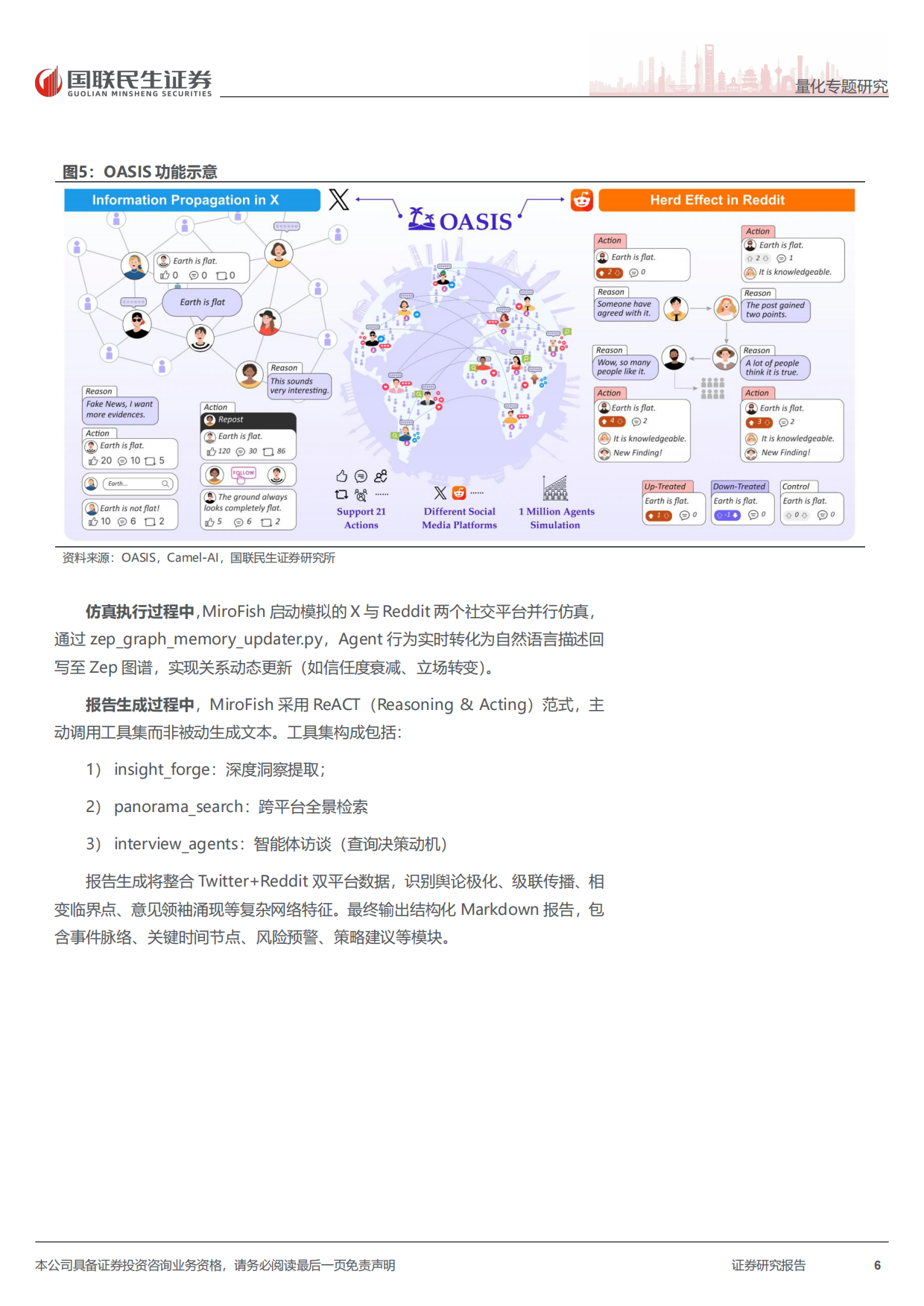 2026Agent专题报告：MiroFish实测：多智能体宏观与行业趋势推演-国联民生证券.pdf_第6页