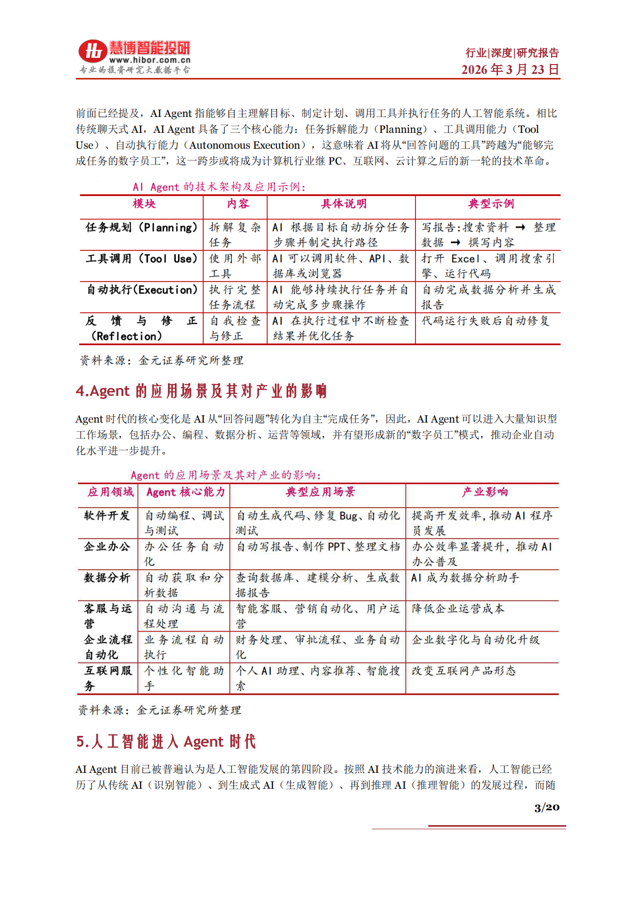 2026AI Agent智能体行业深度：OpenClaw、市场空间、新变化、产业链及相关公司深度梳理-慧博智能投研.pdf_第3页
