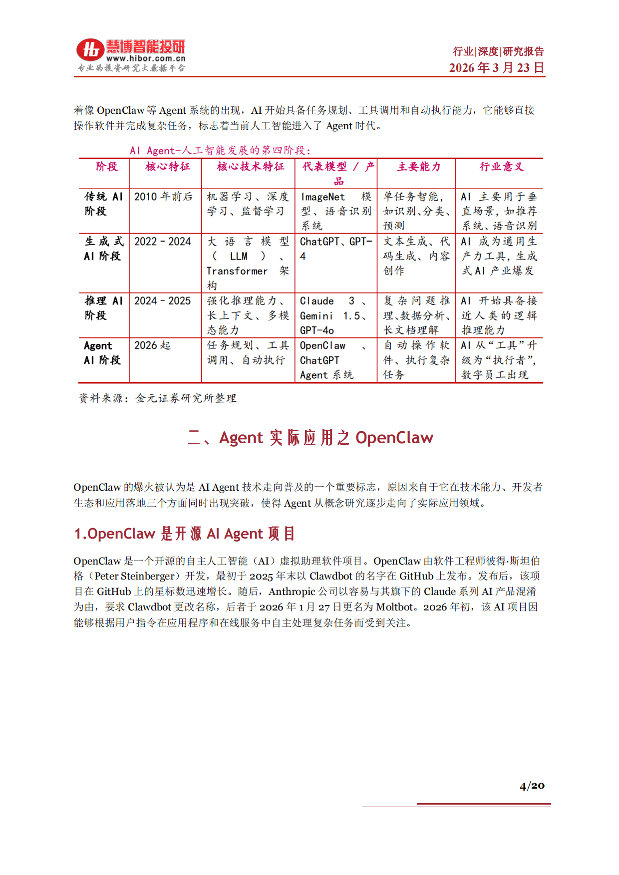 2026AI Agent智能体行业深度：OpenClaw、市场空间、新变化、产业链及相关公司深度梳理-慧博智能投研.pdf_第4页