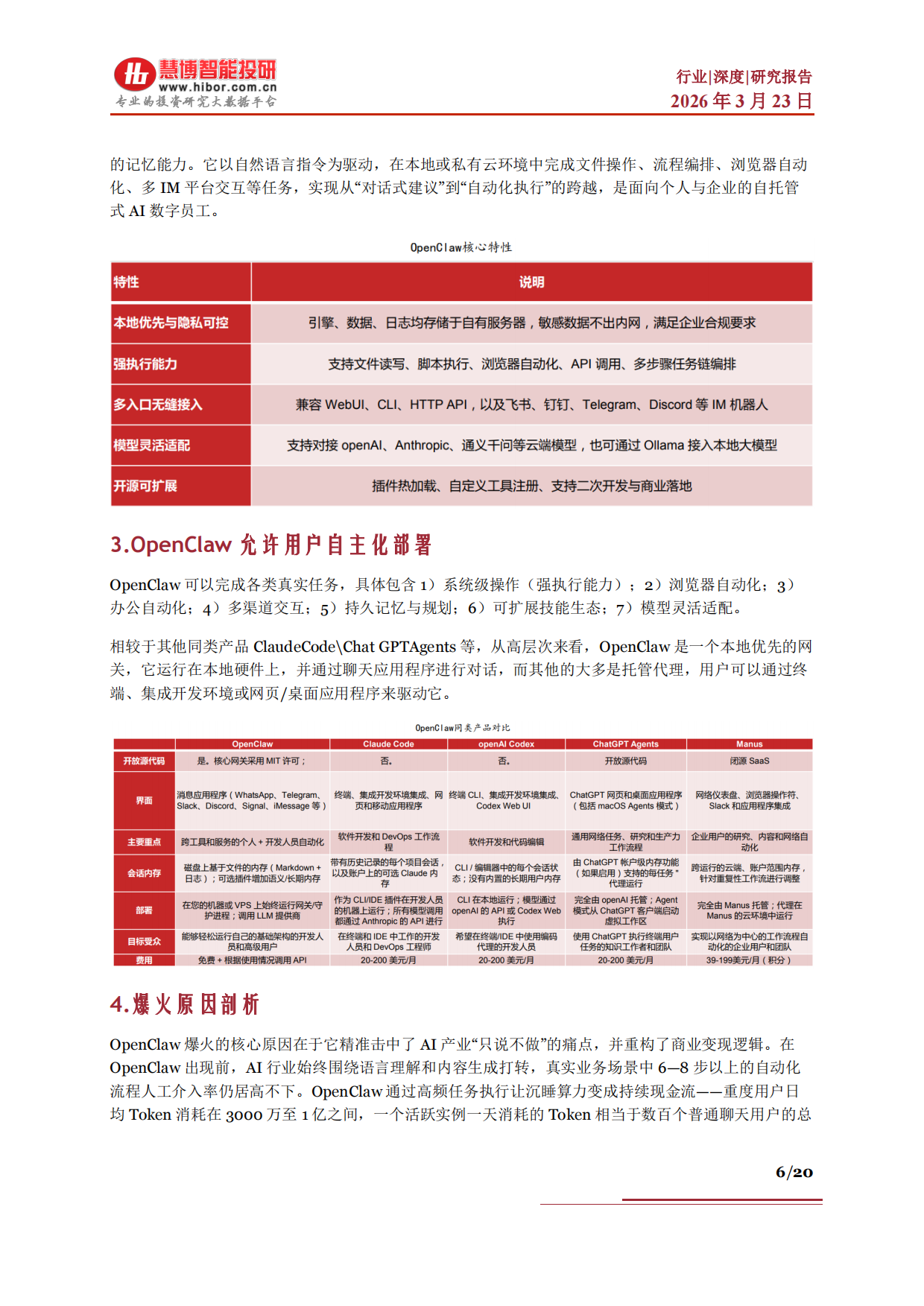 2026AI Agent智能体行业深度：OpenClaw、市场空间、新变化、产业链及相关公司深度梳理-慧博智能投研.pdf_第6页